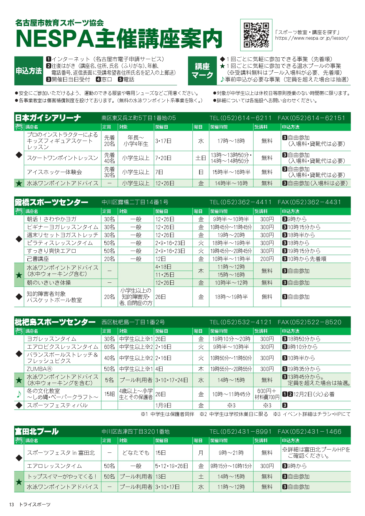 トライスポーツ