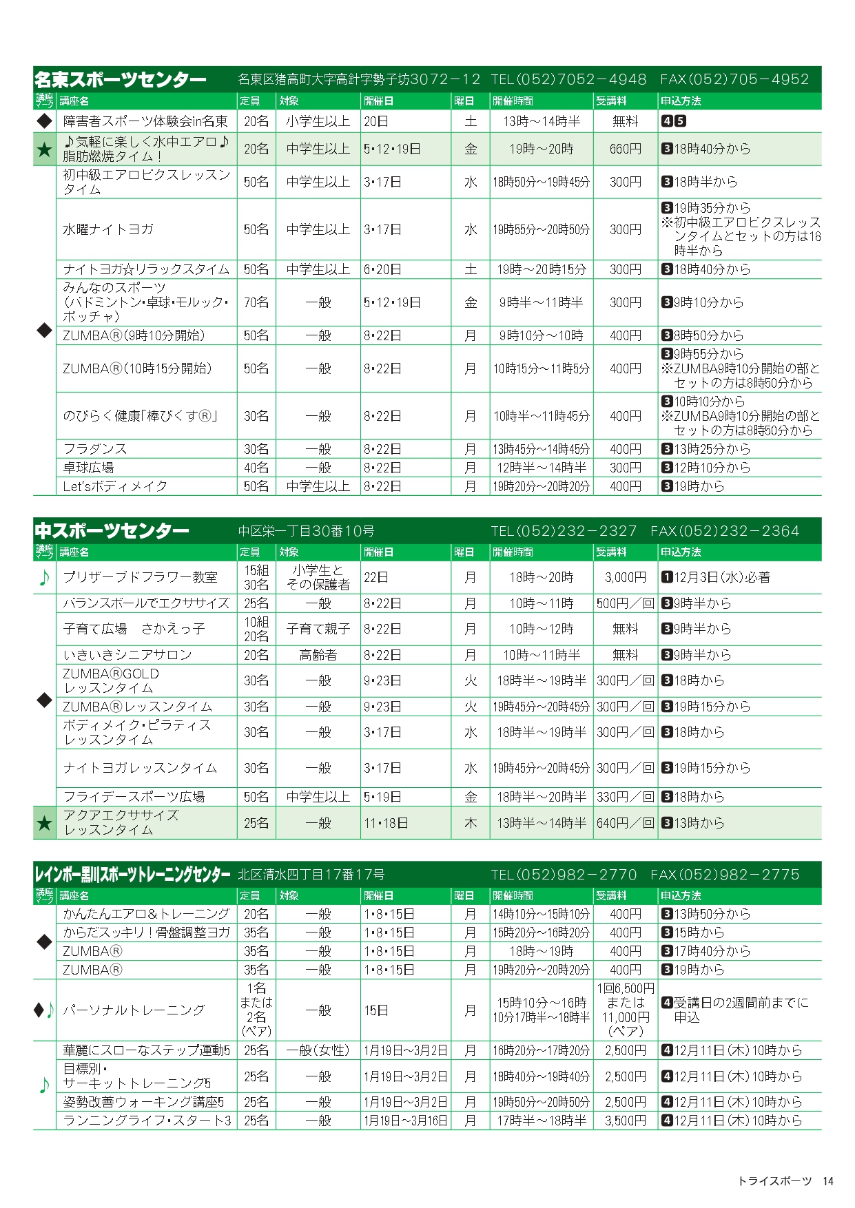 トライスポーツ