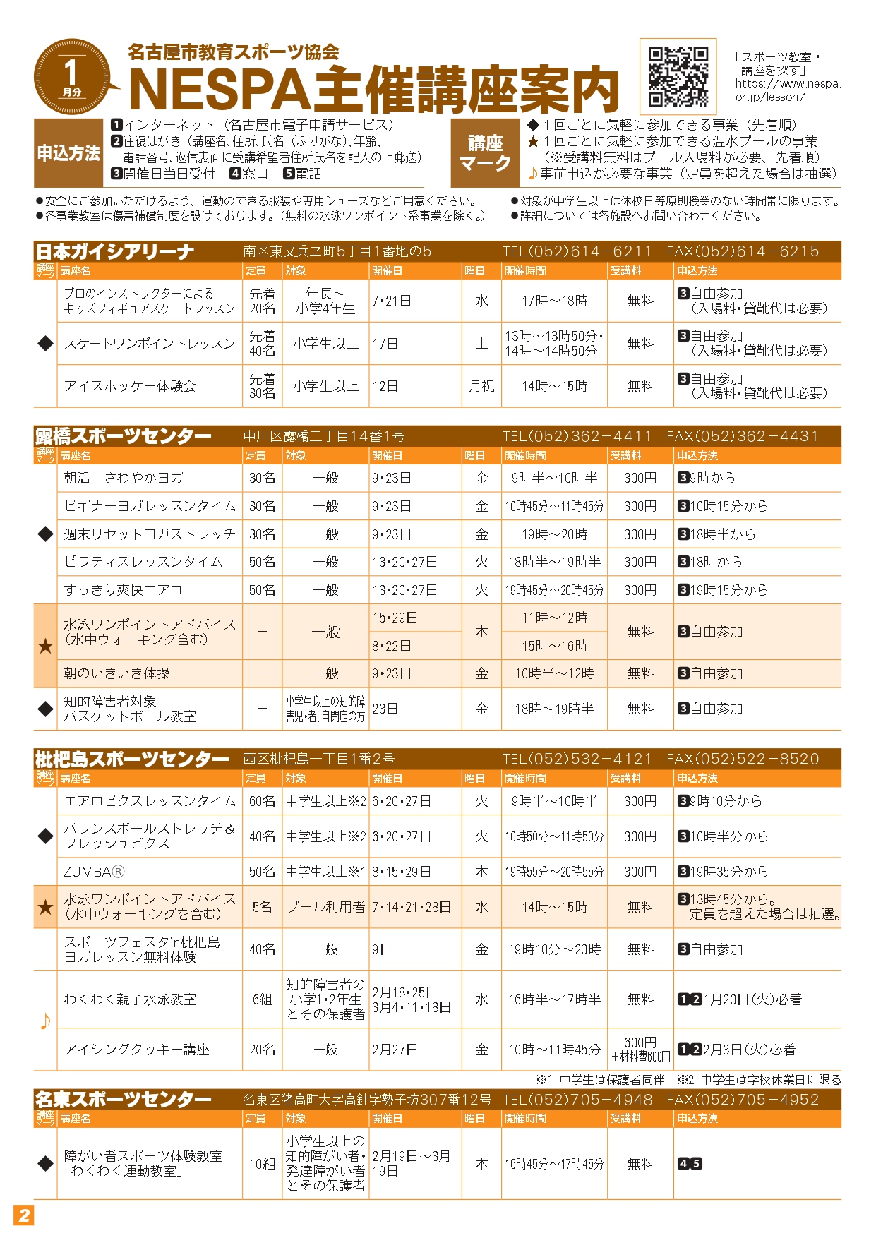 トライスポーツ