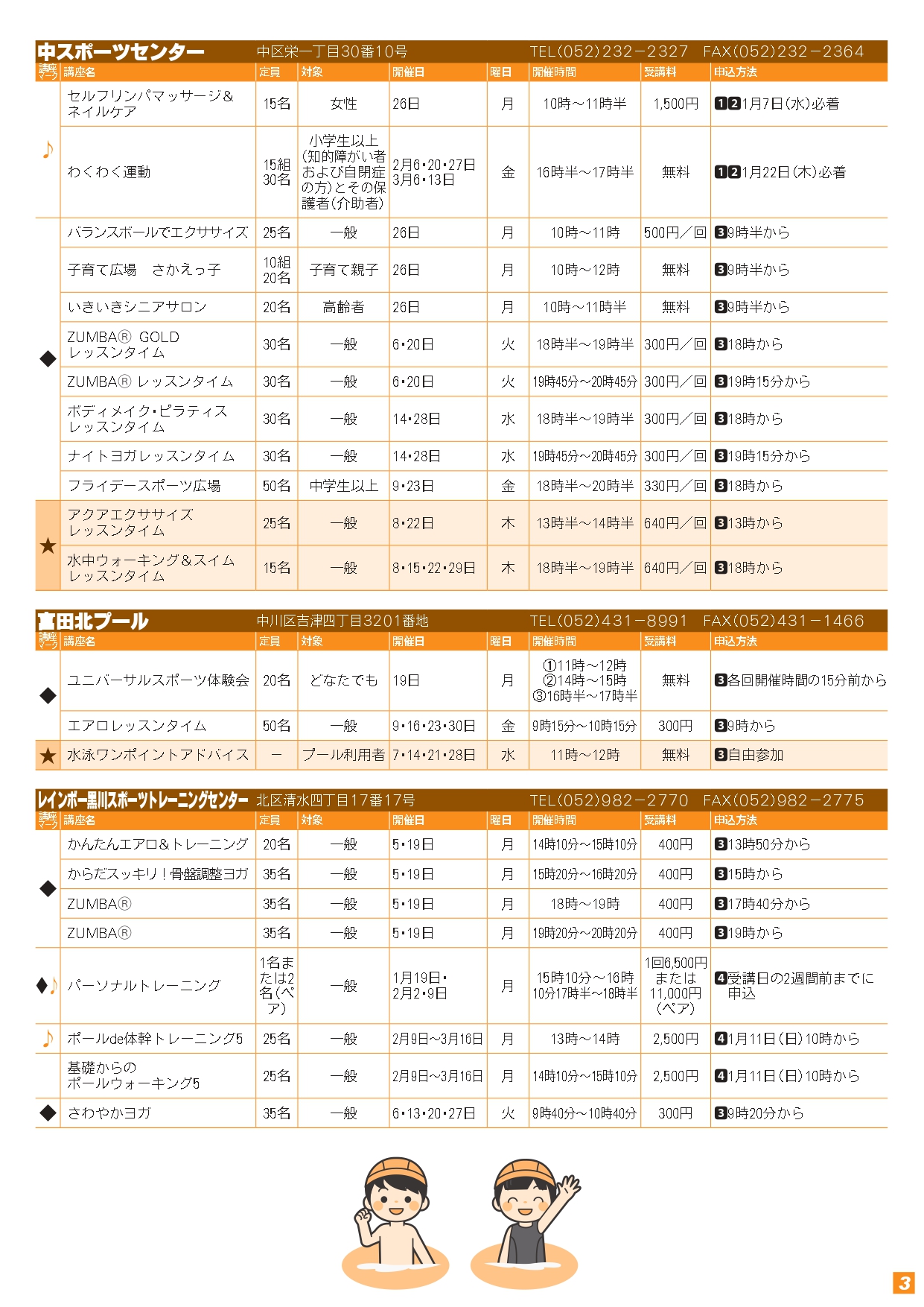 トライスポーツ