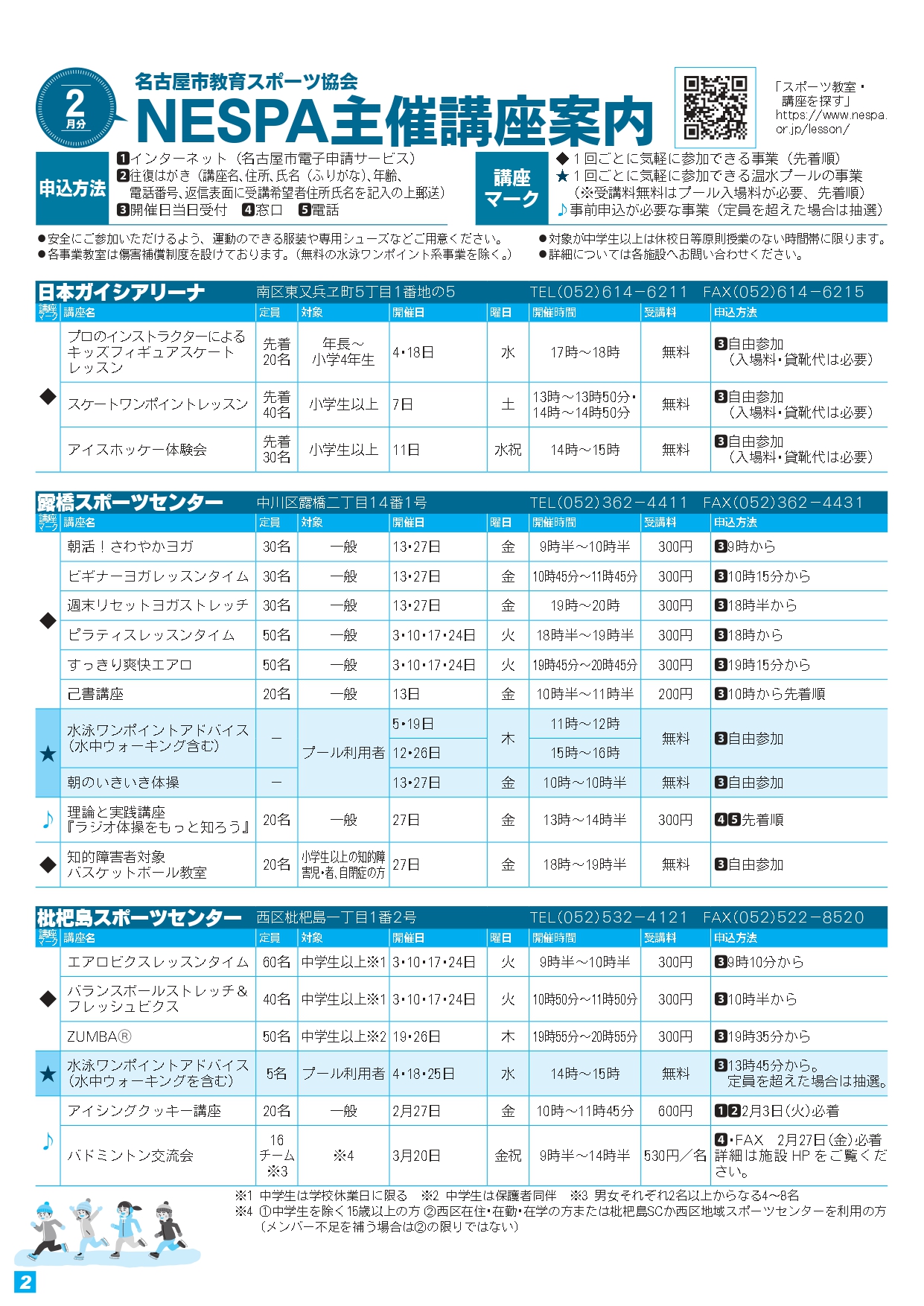 トライスポーツ