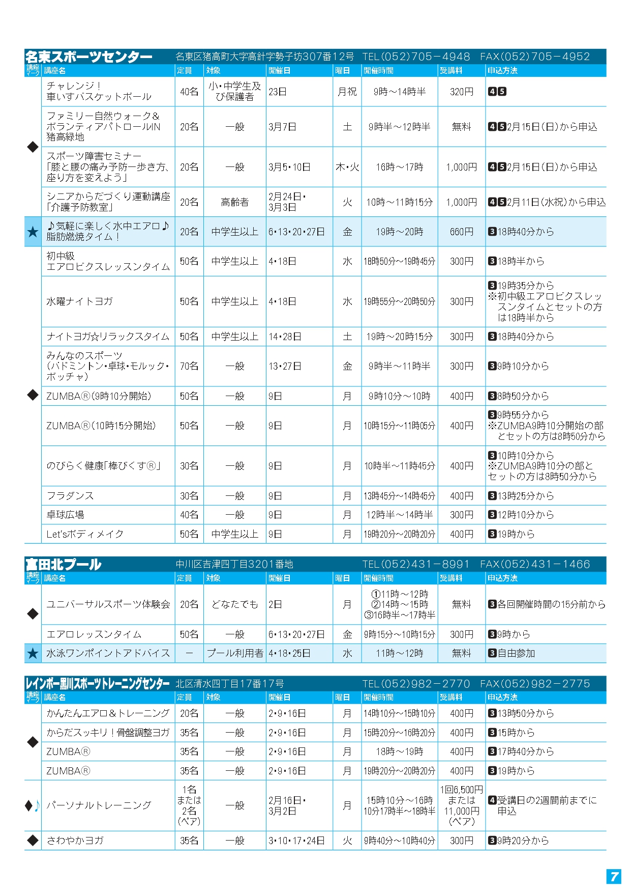 トライスポーツ