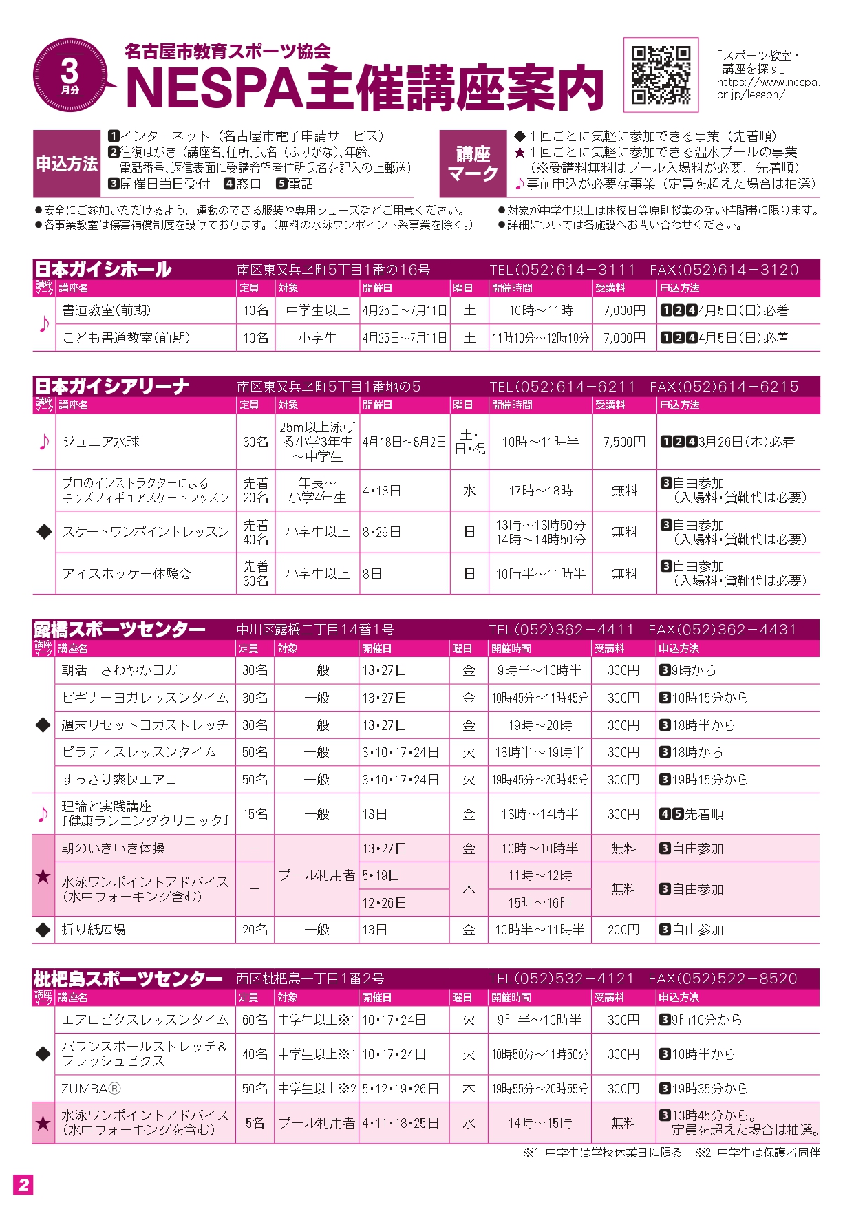 トライスポーツ