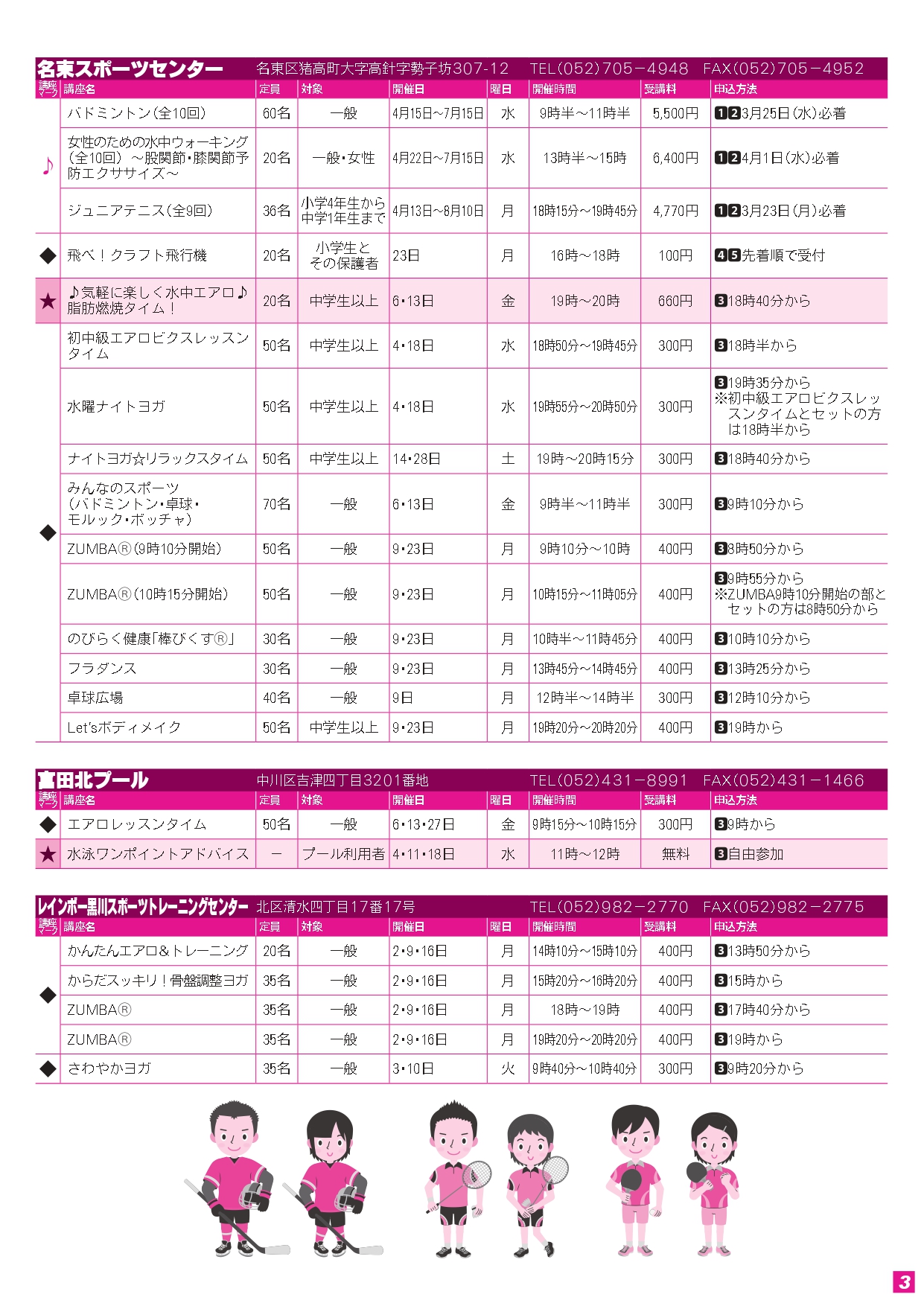 トライスポーツ