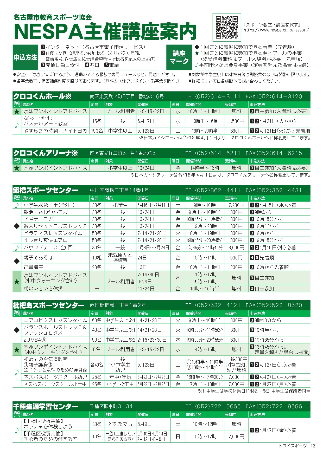 トライスポーツ