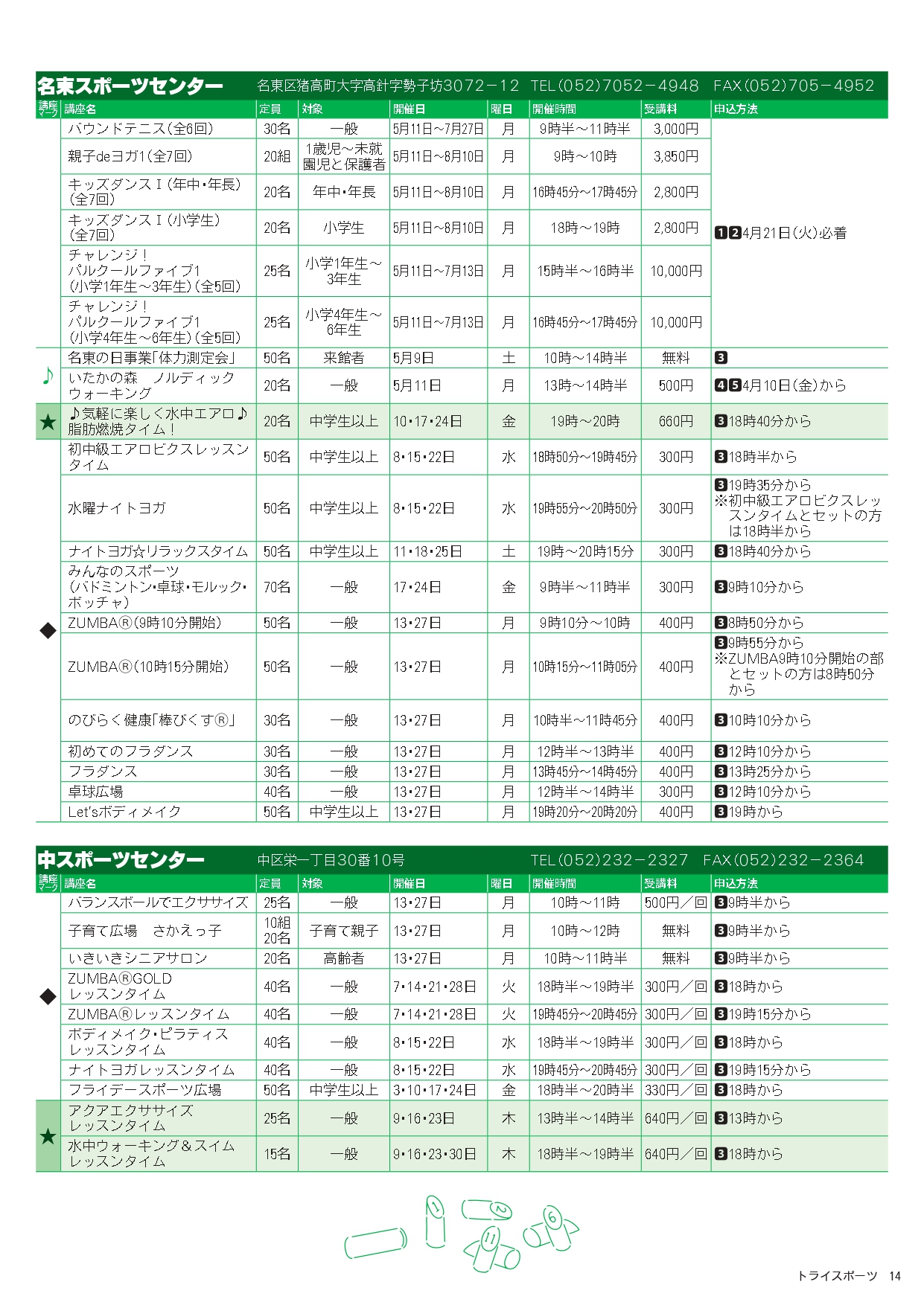 トライスポーツ