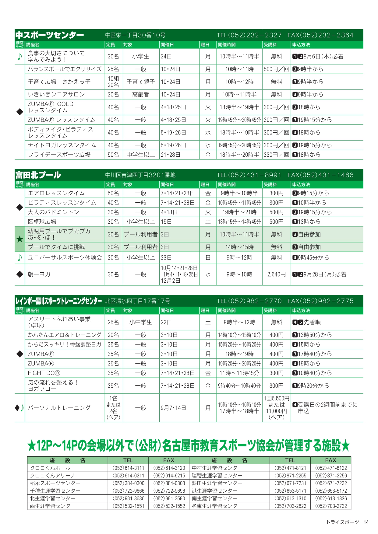 トライスポーツ