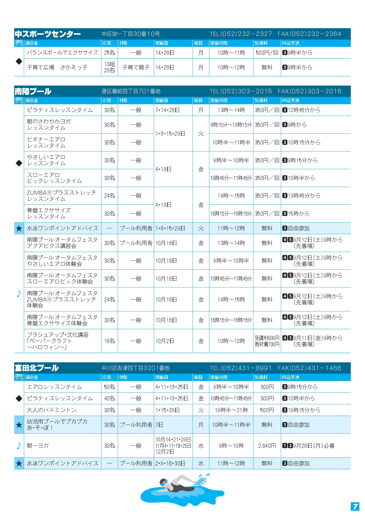 トライスポーツ